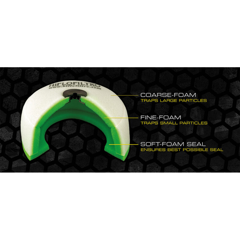 HIFLO Foam Air Filter HFF2014 KAWASAKI - Image 2